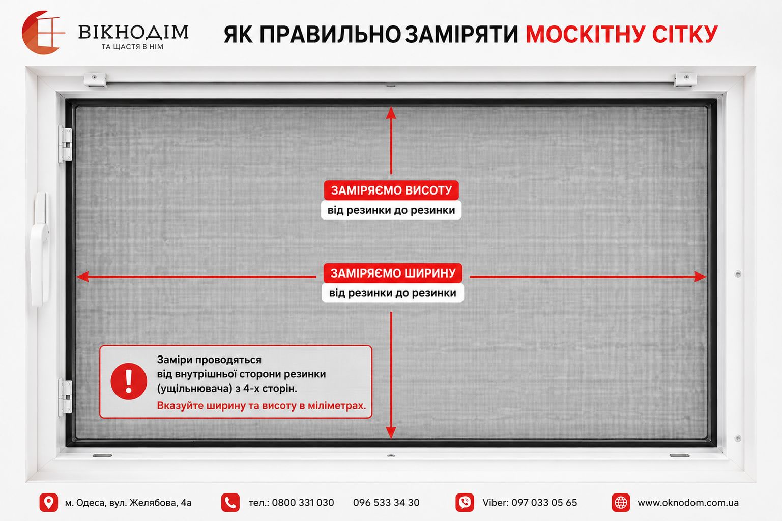 Як правильно заміряти розміри москітної стіки